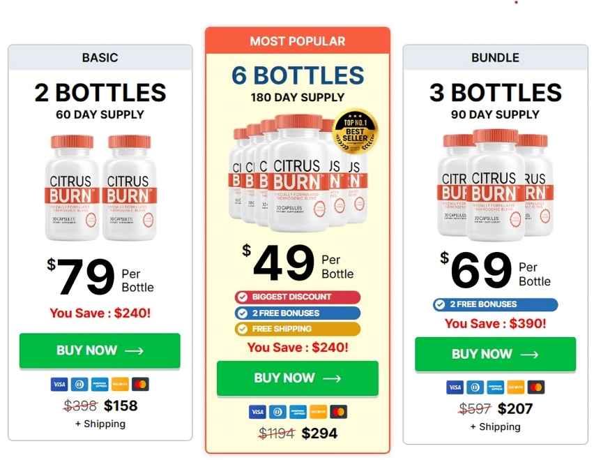 CitrusBurn CitrusBurn price
